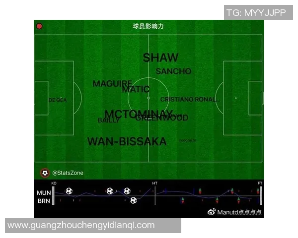 伯恩利对曼联精彩对决直播地址及赛前分析一览 伯恩利对曼联精彩对决直播地址及赛前分析一览