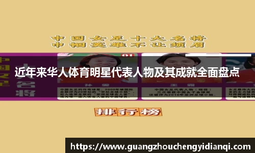 近年来华人体育明星代表人物及其成就全面盘点