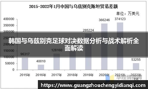 韩国与乌兹别克足球对决数据分析与战术解析全面解读