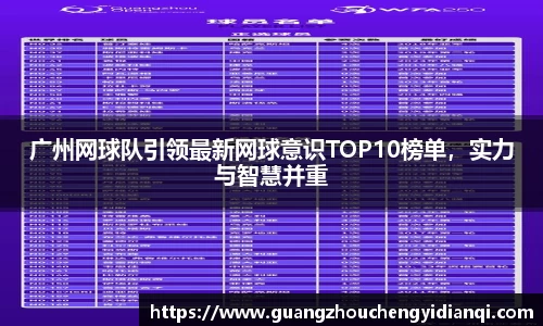 广州网球队引领最新网球意识TOP10榜单，实力与智慧并重